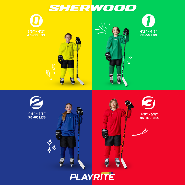 Sherwood playrite
